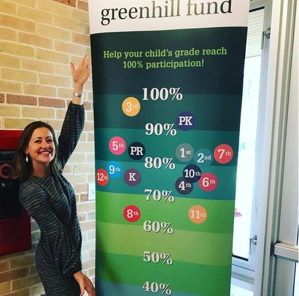 On-campus participation display.
