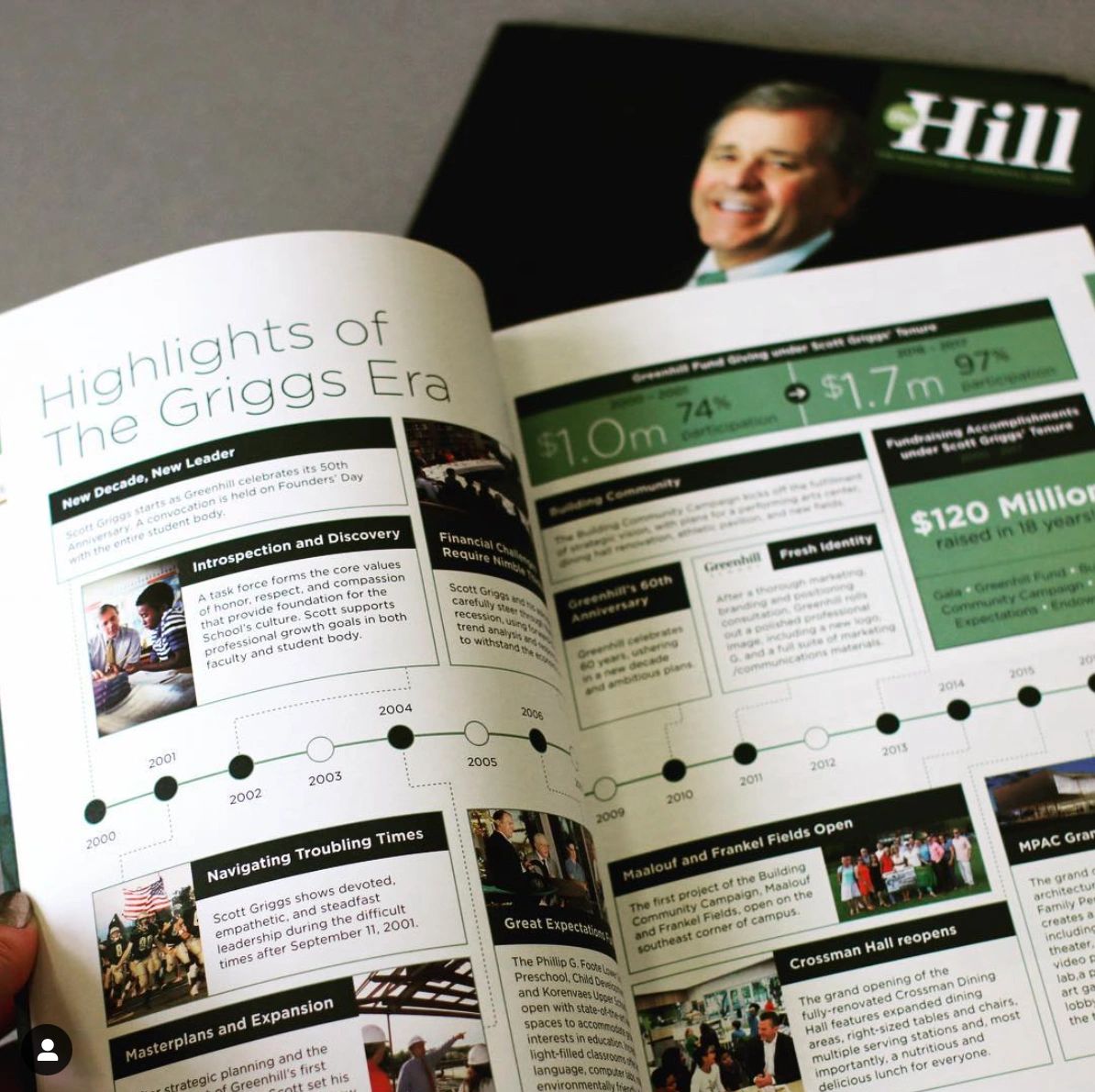 Leadership-era retrospective spread.
